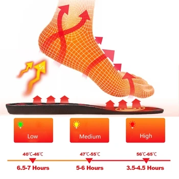 Безплатна Рязане Топли Зимни Стелки Нагревател За Краката Обувные Стелки Минерални Ходила Миещи Стелки С Топъл Акумулаторна Топло За Краката